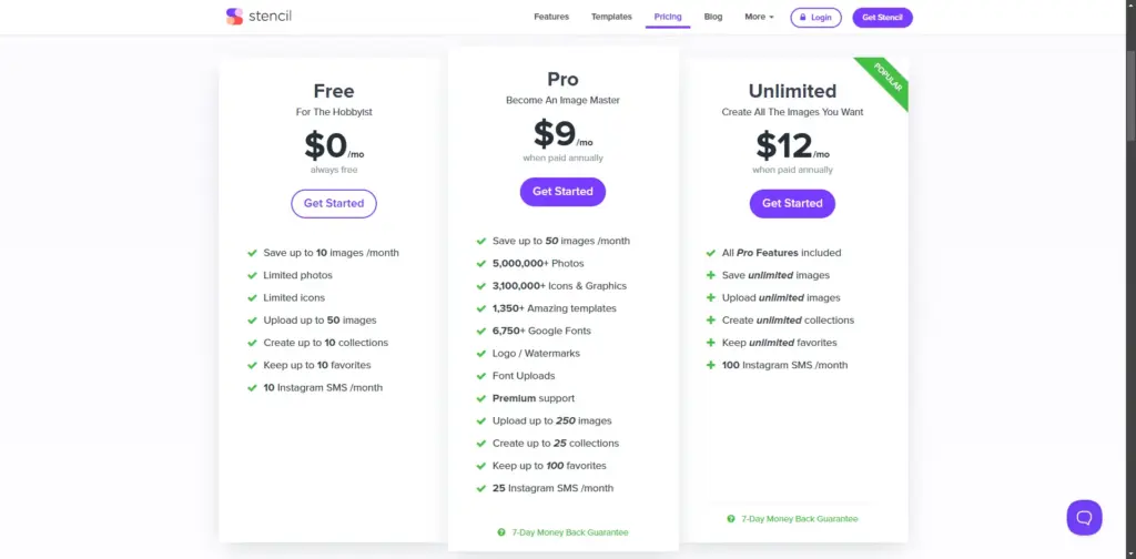 stencil-pricing